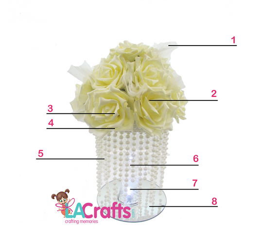 Baptism Centerpiece Idea #BC007