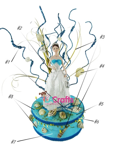 Idea central de quinceañera #QC006